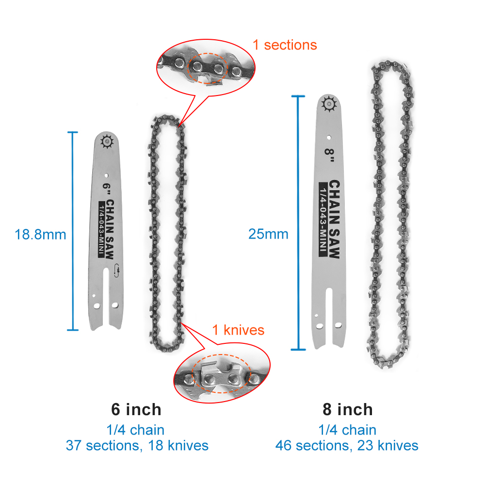 Kamolee 6 Inci/8 Inci Panduan  - Woodworking Videos ulasan dan harga