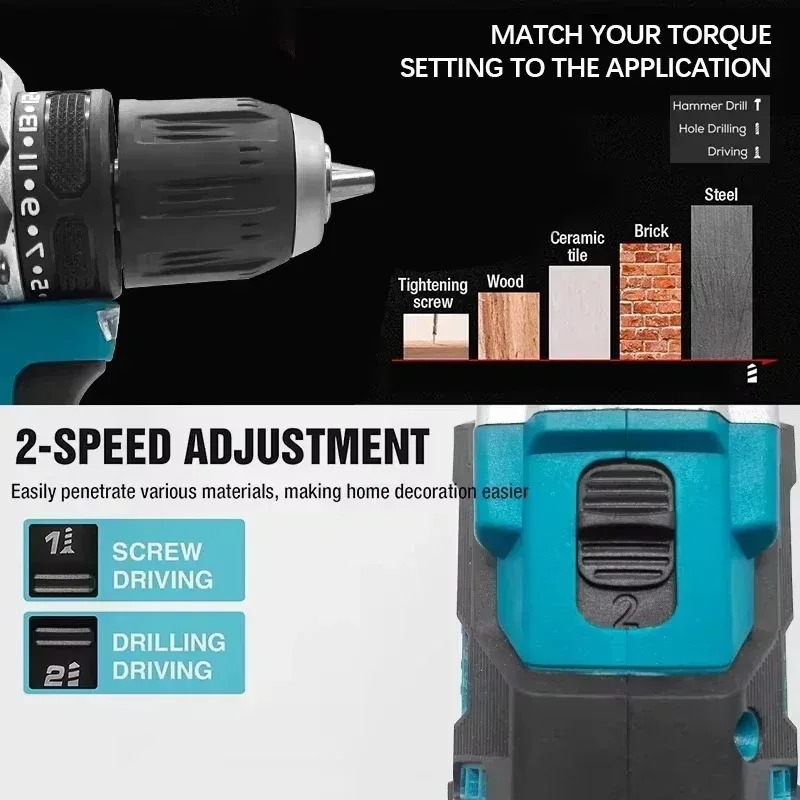 2026 Makita DDF487 18V Brushle - Makita Drill Ddf484 ulasan dan harga