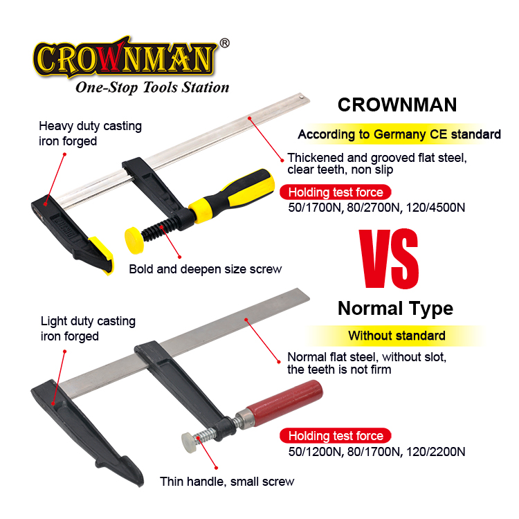 Penjepit F-clamp Kayu Tugas Be - Woodworking Hand Tools ulasan dan harga